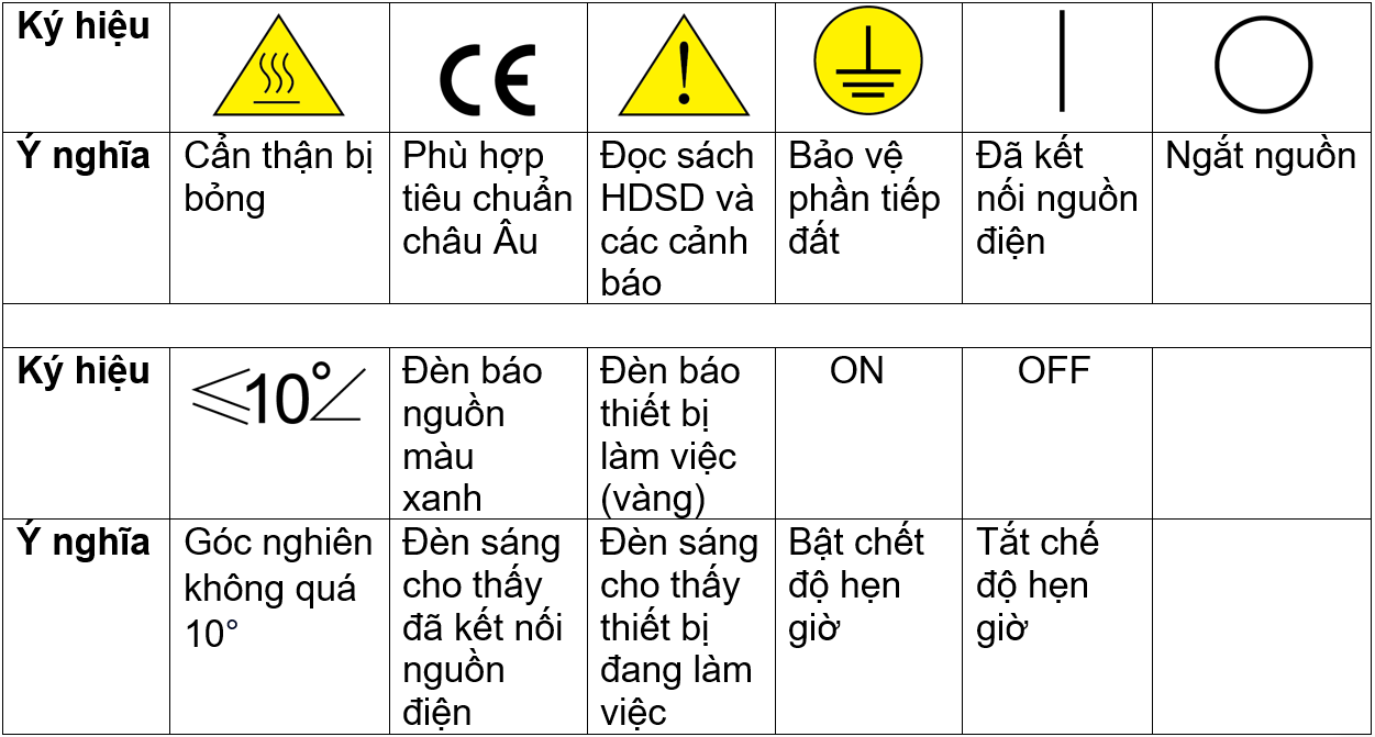 ky_hieu_den_tu_truong